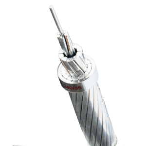 HTLS Gap Conductor (GZTACSR/EST)