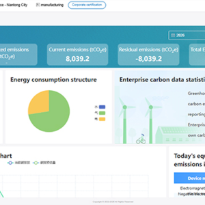 Energy and Carbon Management System (CMS)